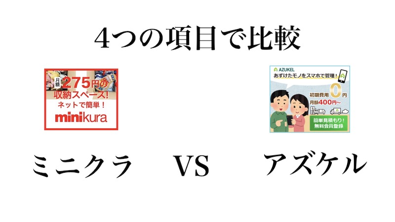 ミニクラ　アズケル　比較