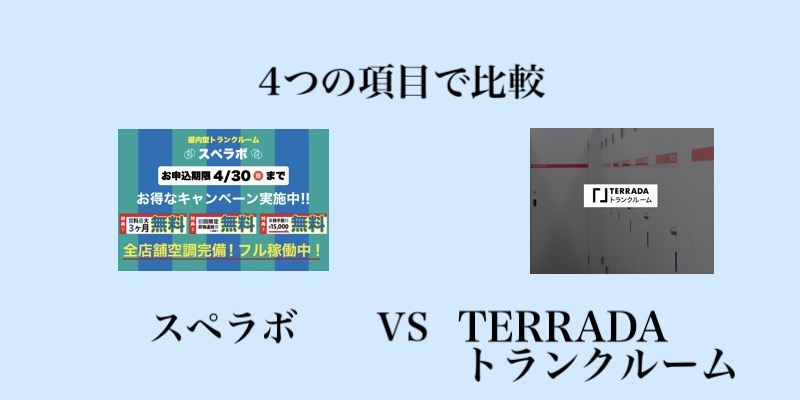 スペラボ　TERRADAトランクルーム　比較